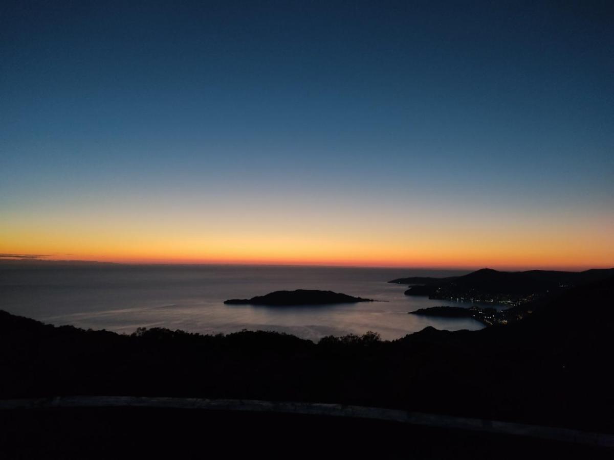Horizont Budva